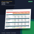 Multi-Property Comparison Sheet