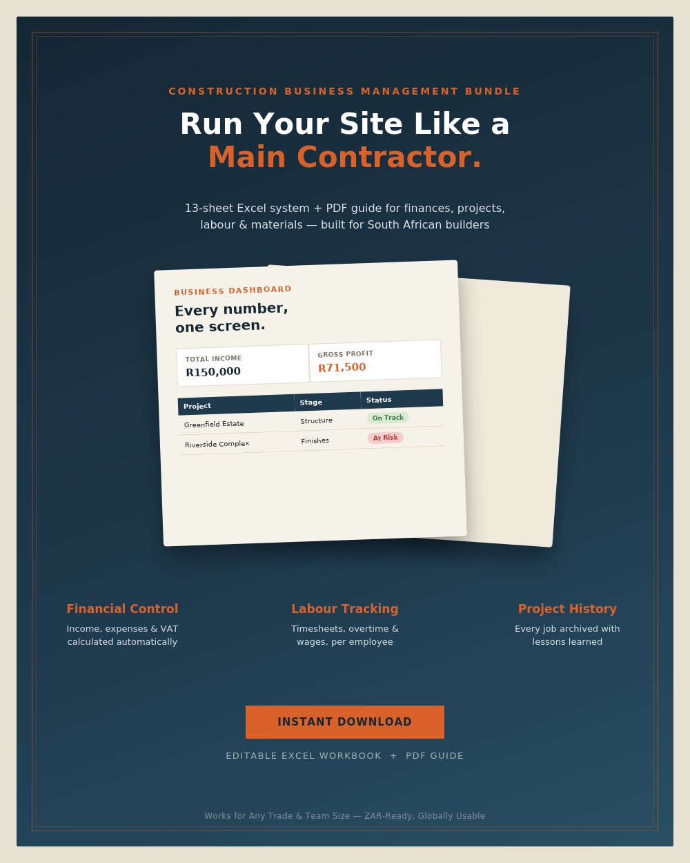 The Site Control System Guide